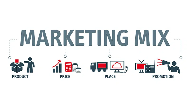 4p-marketing-mix