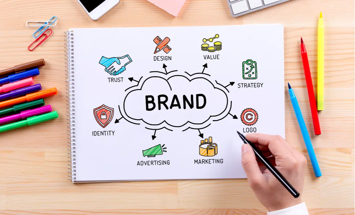 fungsi-brand-equity