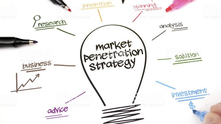 strategi market penetration